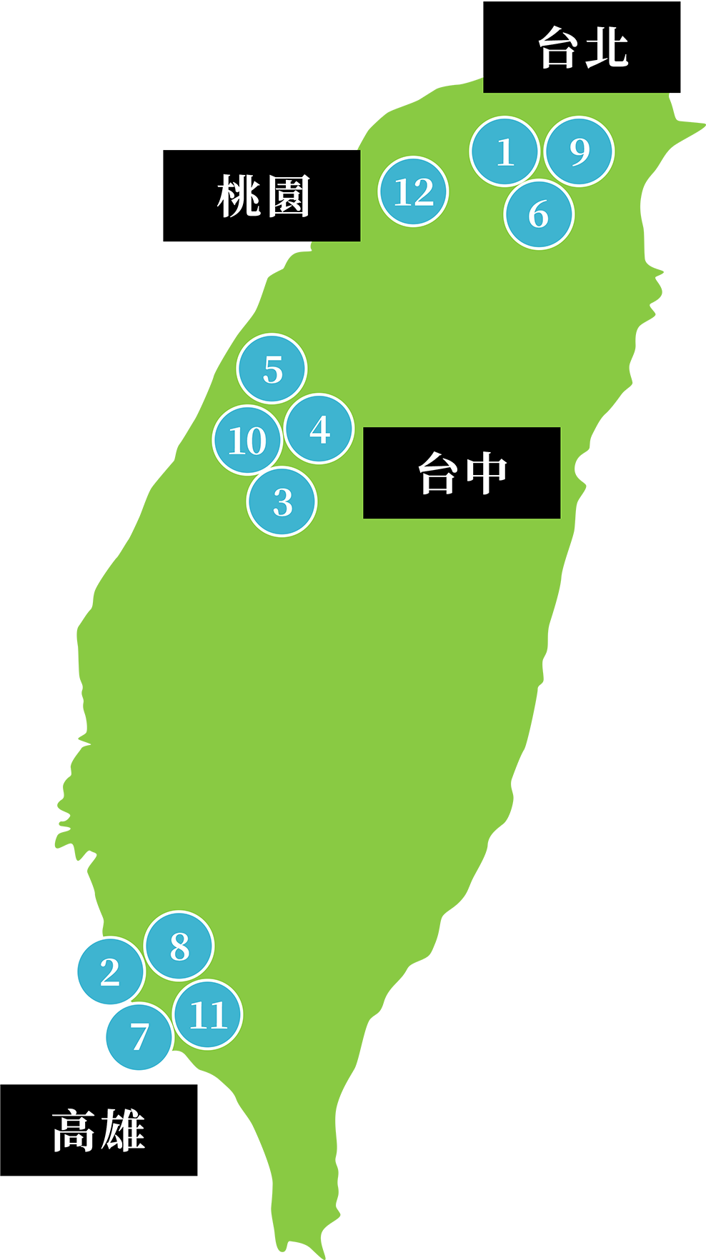 台北 桃園 台中 台南 高雄